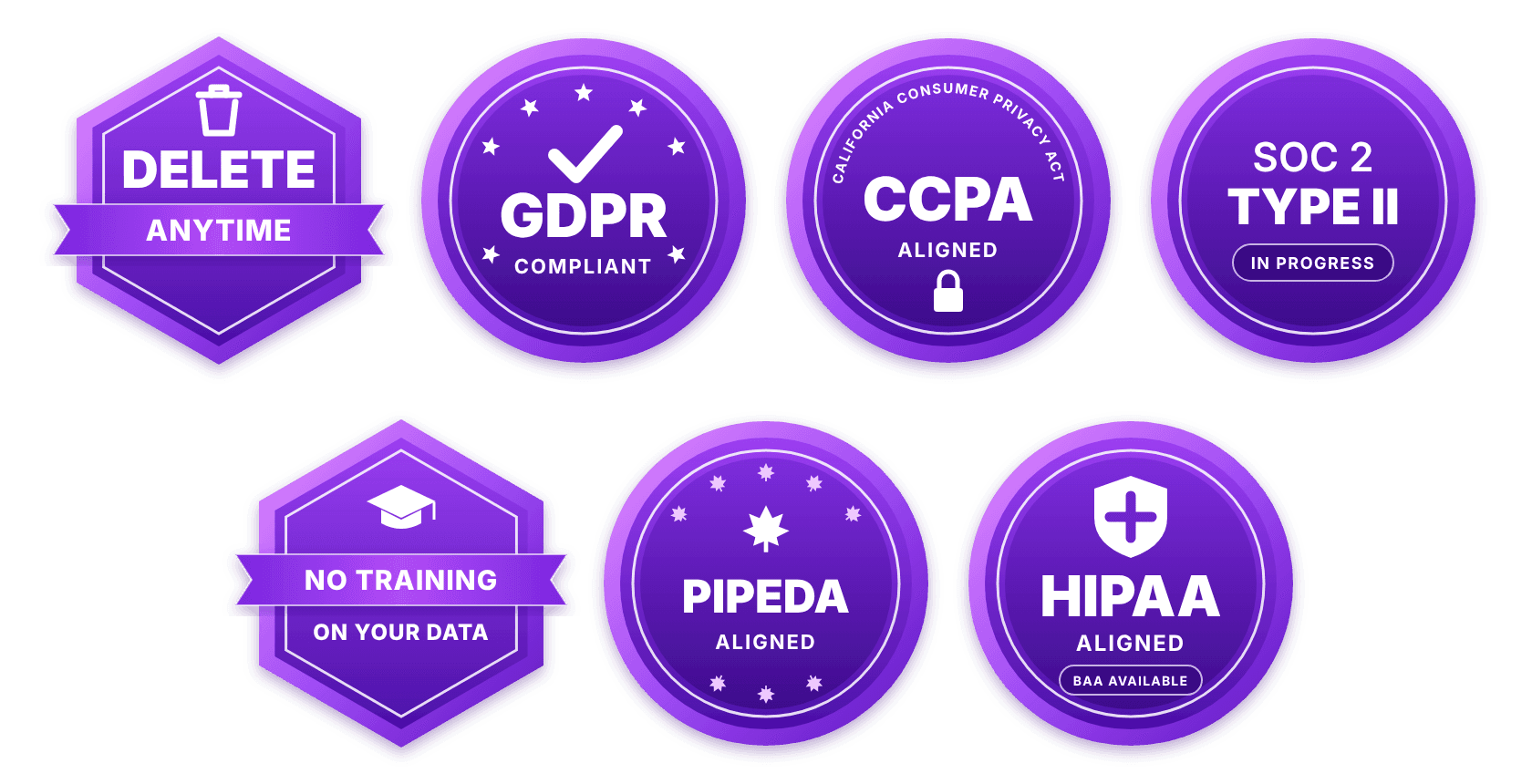 Compliance badges: GDPR, HIPAA, SOC 2, and related certifications